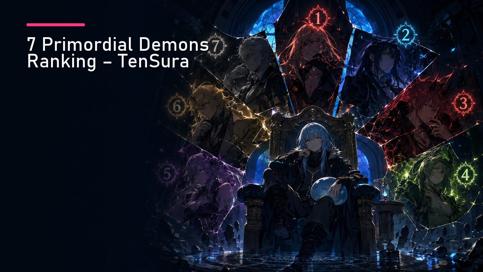 Featured image for 7 Primordial Demons Ranking - TenSura