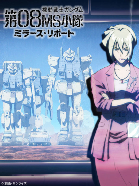 Mobile Suit Gundam: The 08th MS Team - Miller's Report cover art